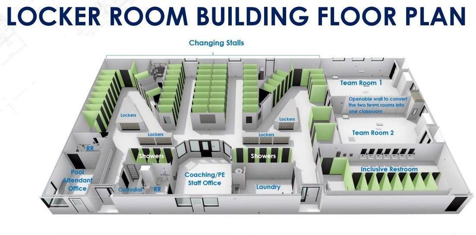 Long Beach Unified School District