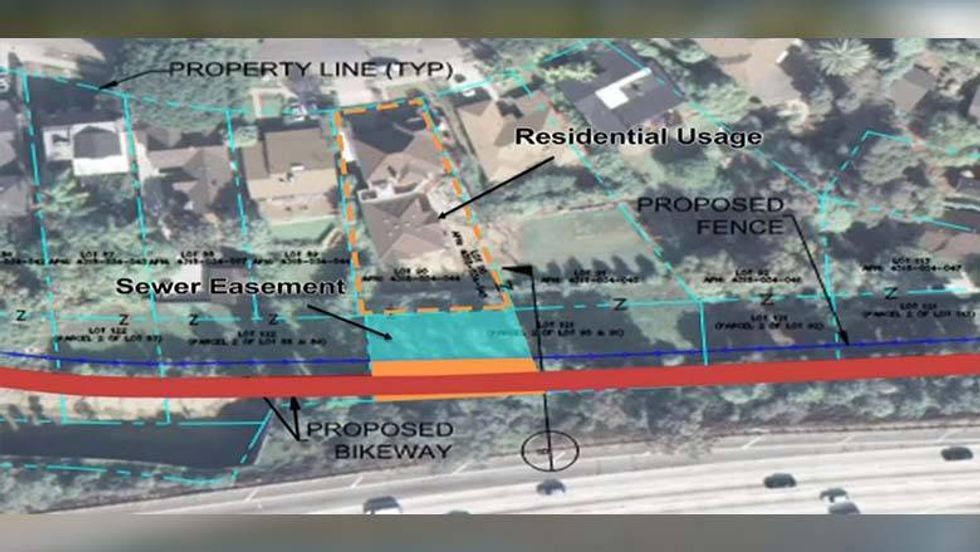 Los Angels Department of Transportation