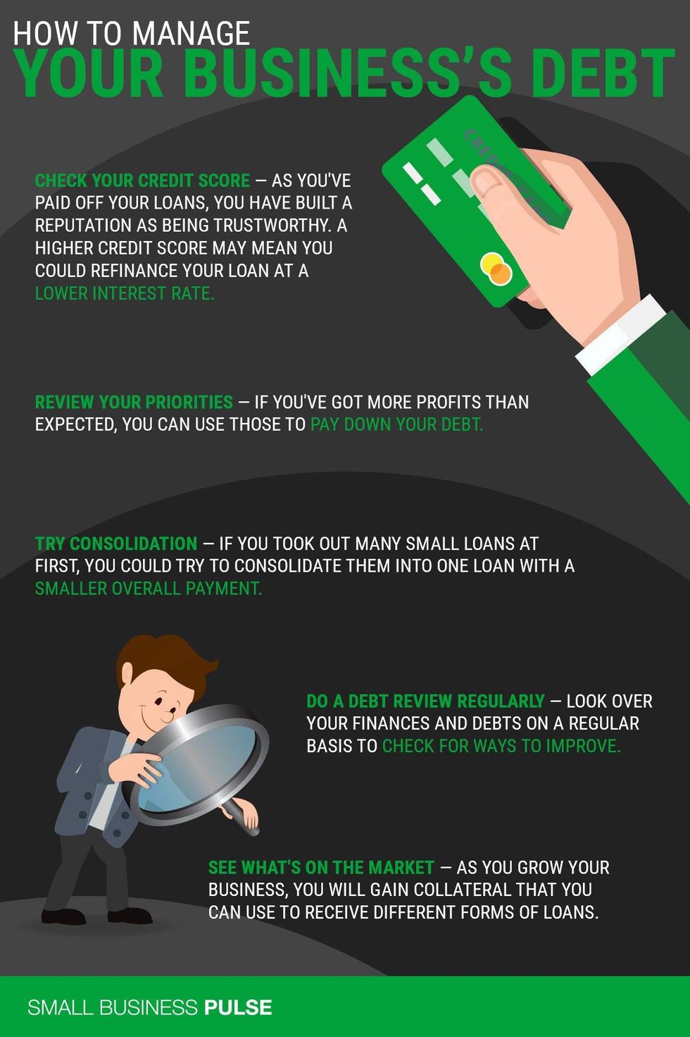 Managing Business Debt