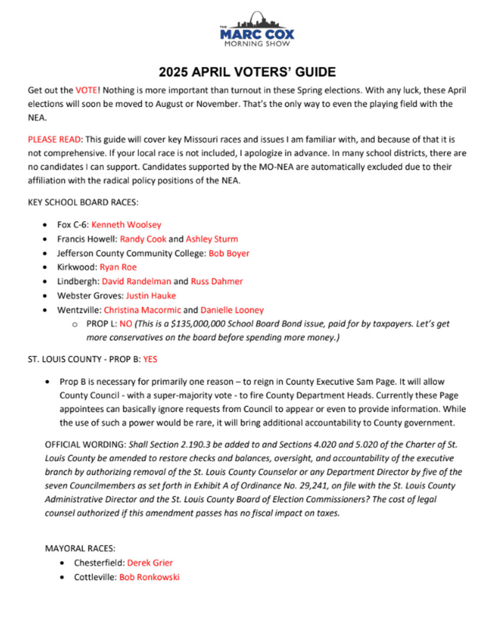 Marc Cox April 2025 Voters