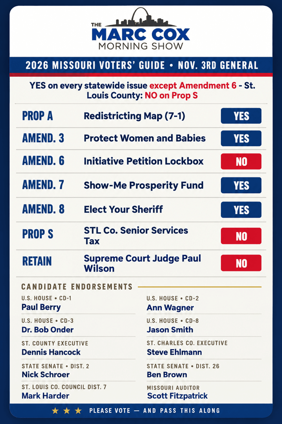 Marc Cox's 2026 Missouri Voter Guide