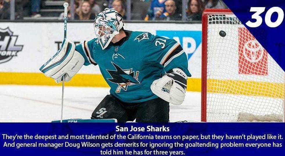 Martin Jones