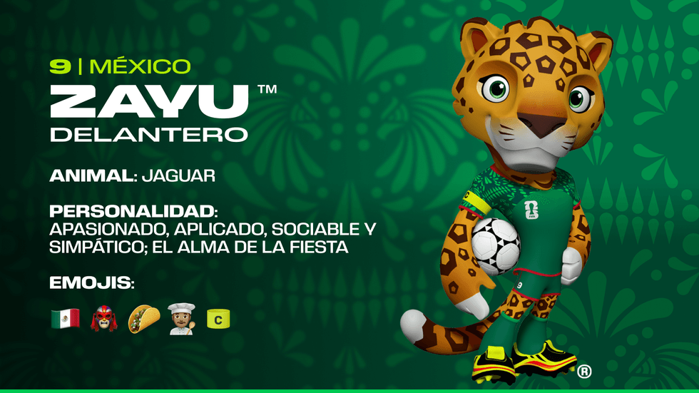 Mascotas del mundial