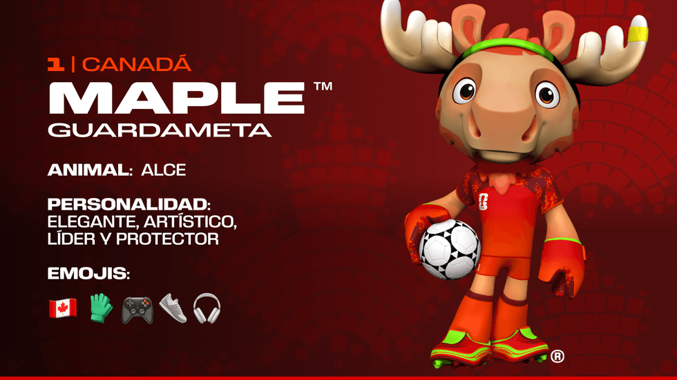 Mascotas del Mundial