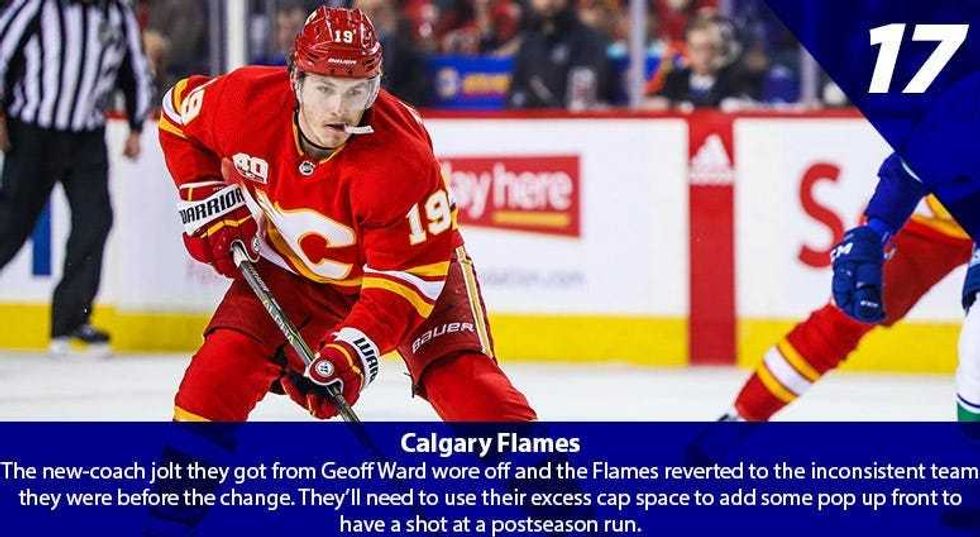 Matthew Tkachuk