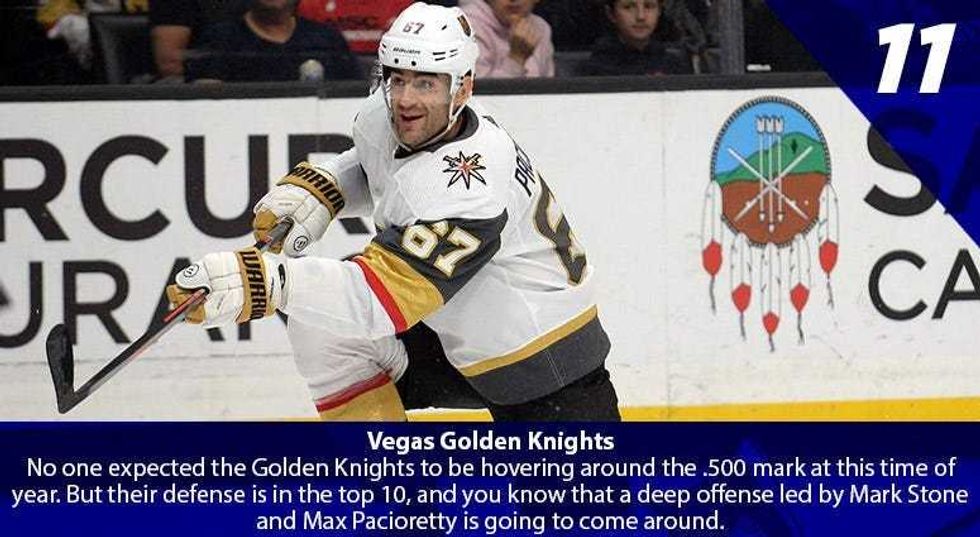 Max Pacioretty