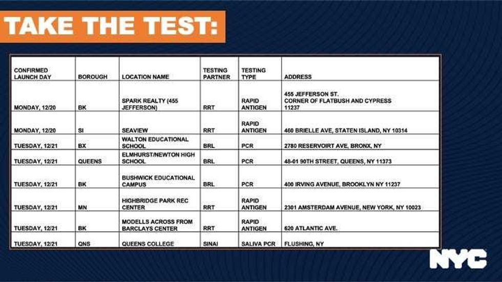 Mayor Bill de Blasio