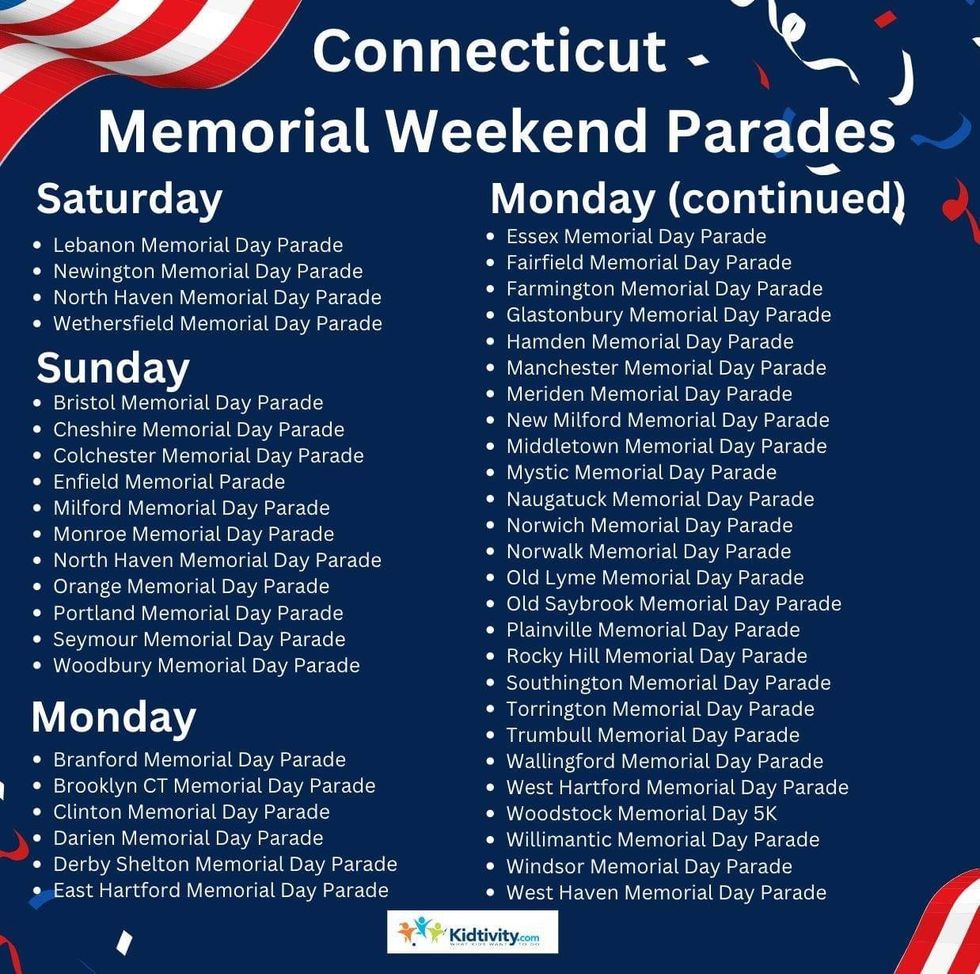 Memorial Day Parades