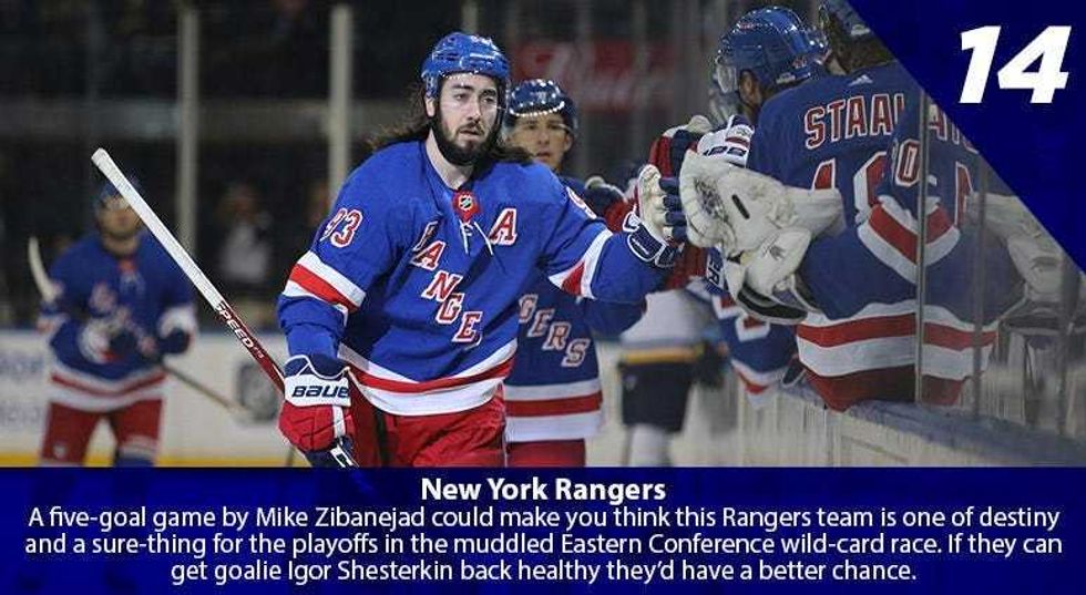 Mika Zibanejad