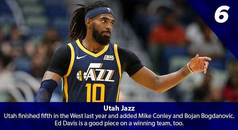 Mike Conley