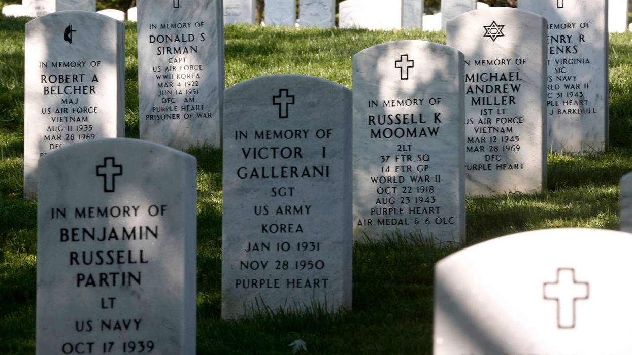 Military Religious Faiths