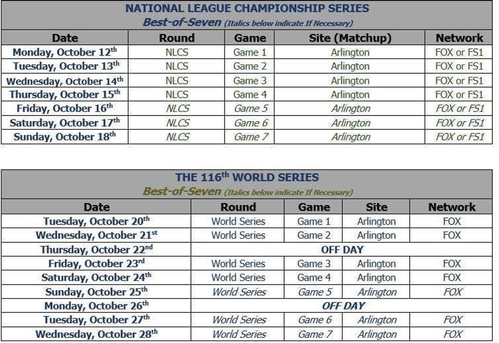 MLB Postseason
