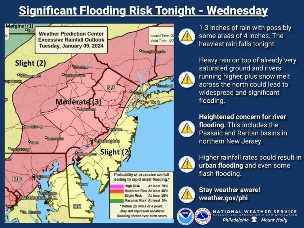 Moderate flooding is expected in parts of New Jersey and the Hudson Valley, the National Weather Service said
