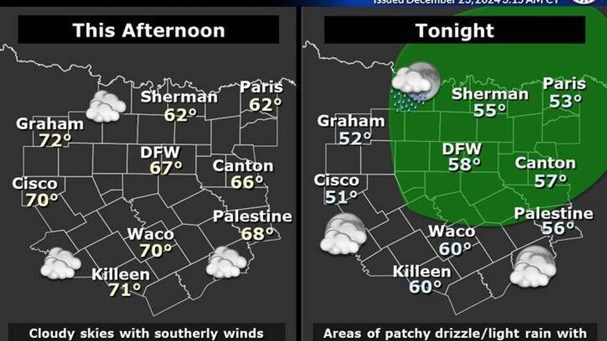 Monday forecast