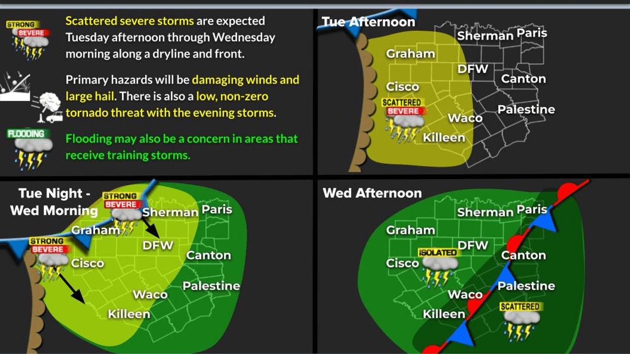 Monday's North Texas Forecast, June 2, 2025