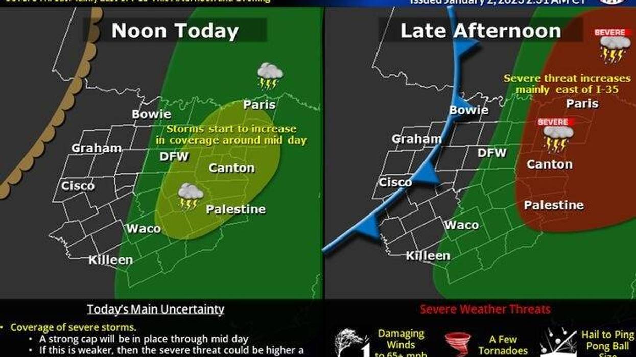Monday Weather