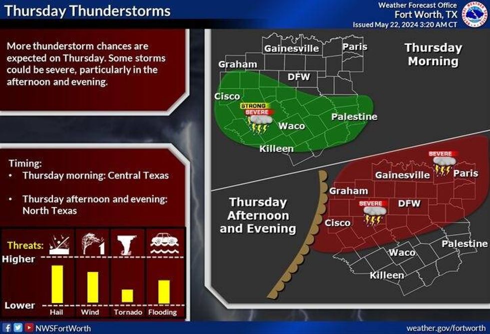 More severe storms are possible on Thursday, May 23, 2024.