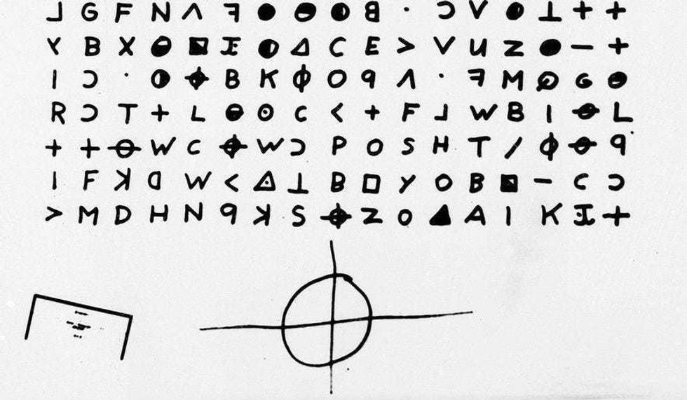 Zodiac killer cipher solution divides experts, enthusiasts