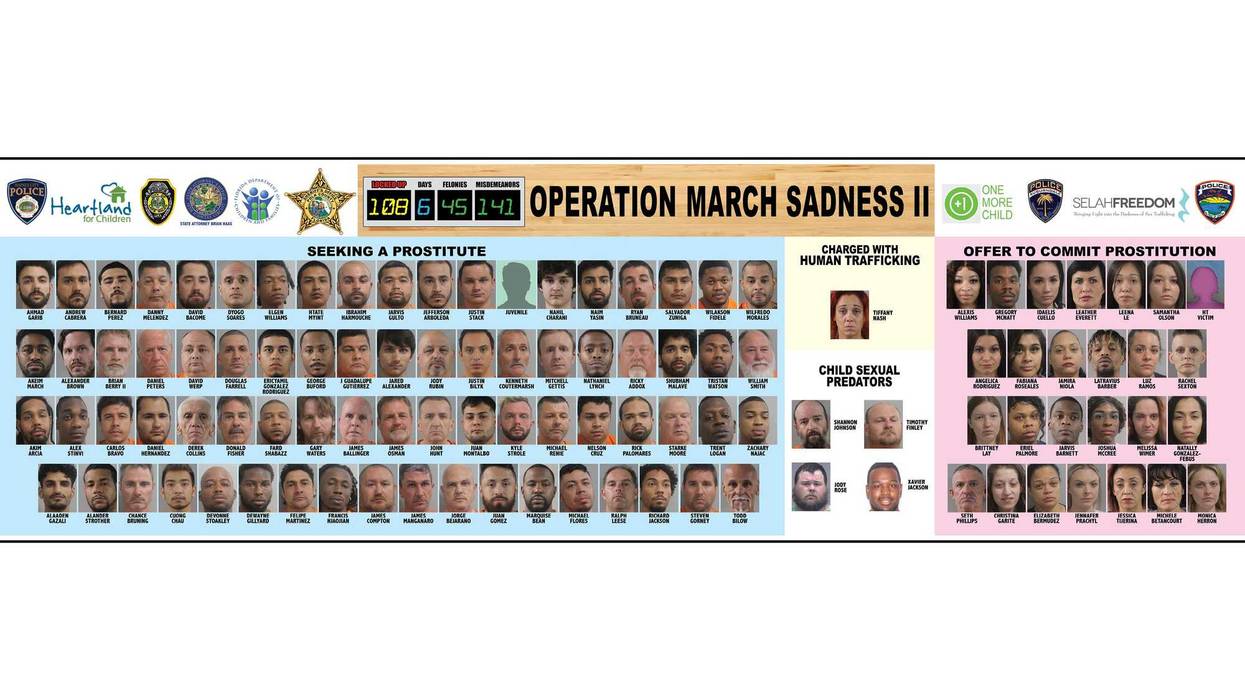 Mugshot compilation from "Operation March Sadness 2."