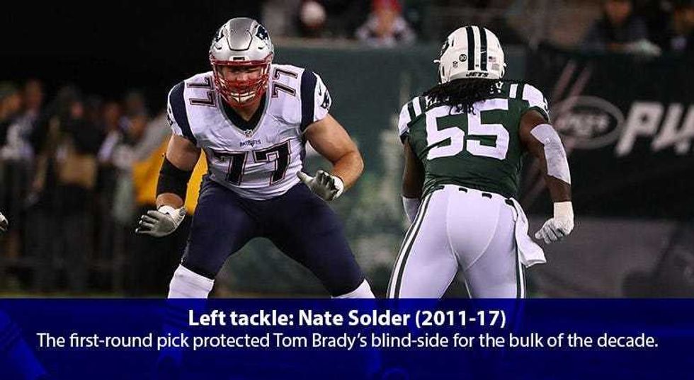 Nate Solder