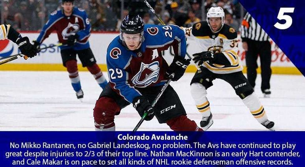 Nathan MacKinnon