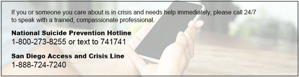 National Suicide Prevention Hotline