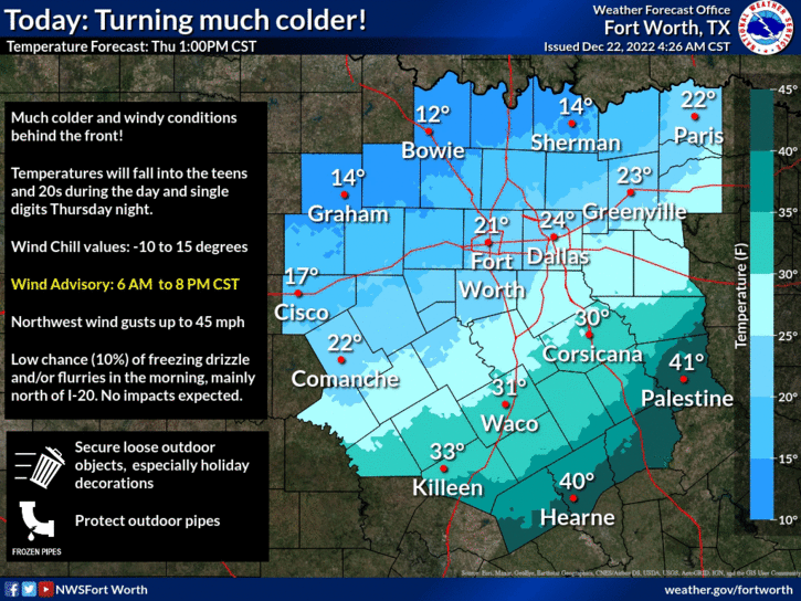 National Weather Service - Fort Worth