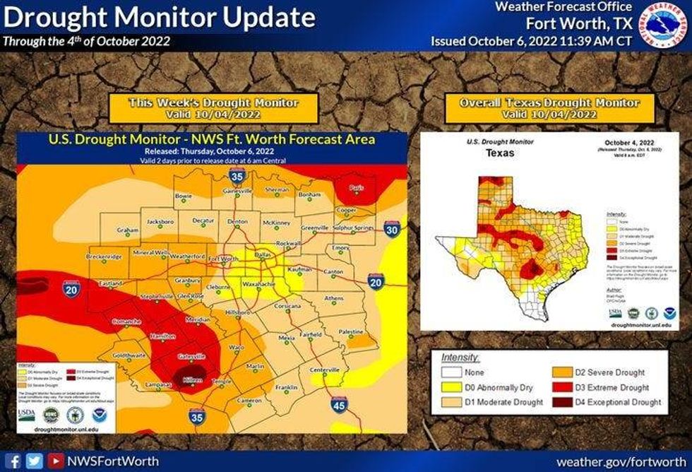 National Weather Service - Fort Worth
