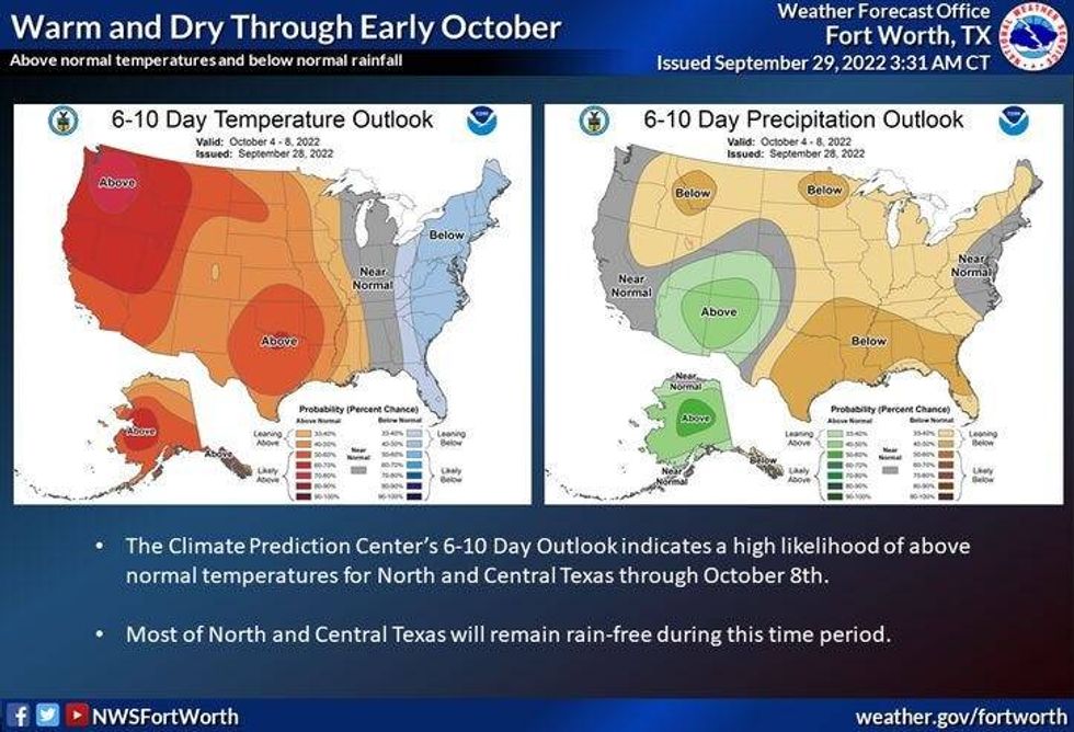 National Weather Service - Fort Worth