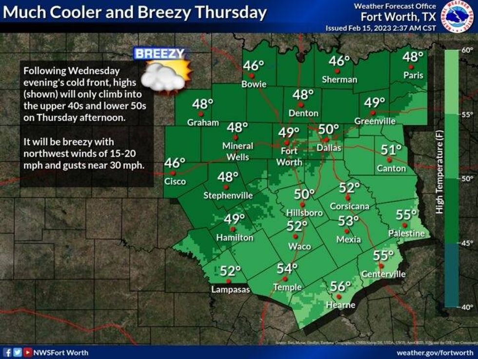 National Weather Service - Fort Worth