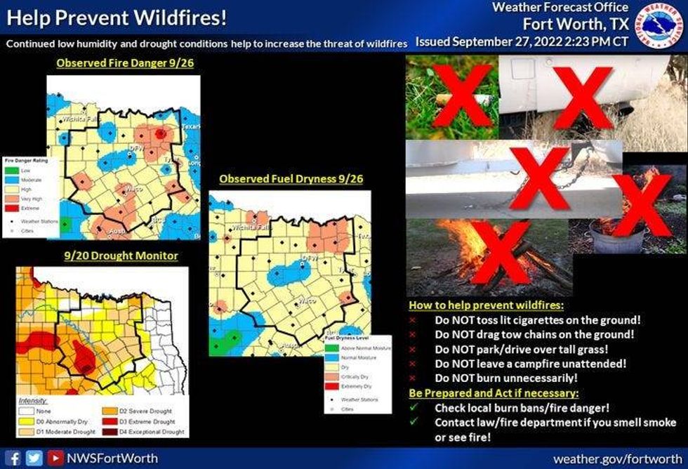 National Weather Service - Fort Worth
