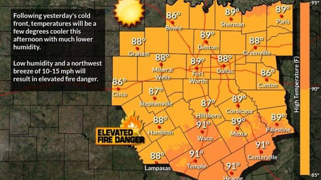 National Weather Service - Fort Worth