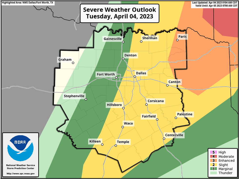 National Weather Service - Fort Worth