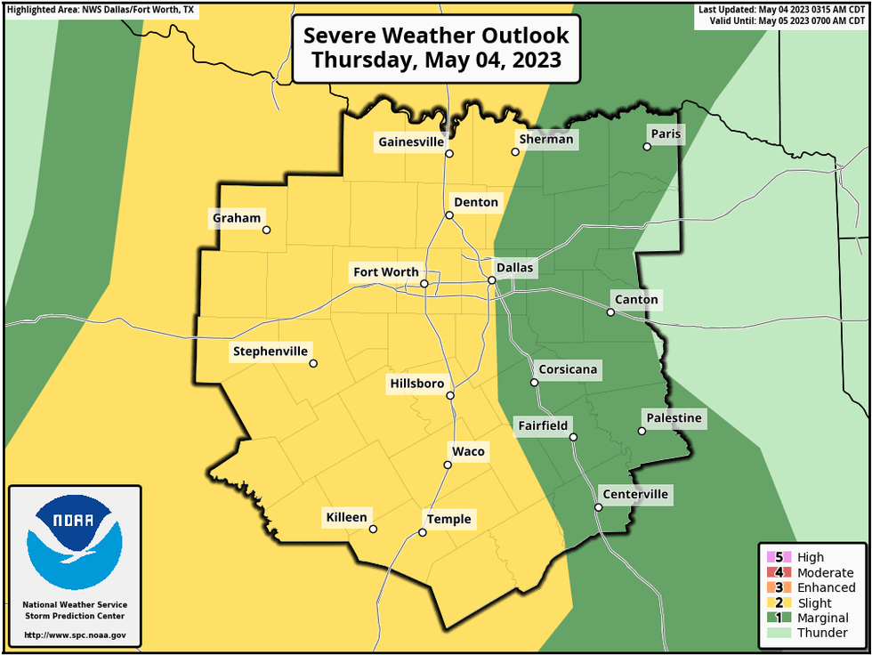 National Weather Service - Fort Worth