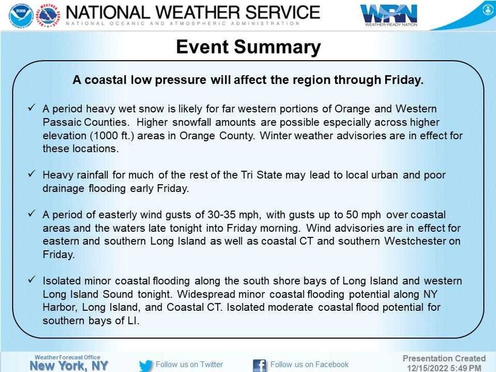 National Weather Service