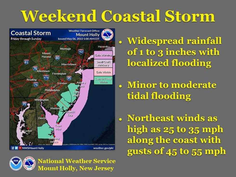 National Weather Service