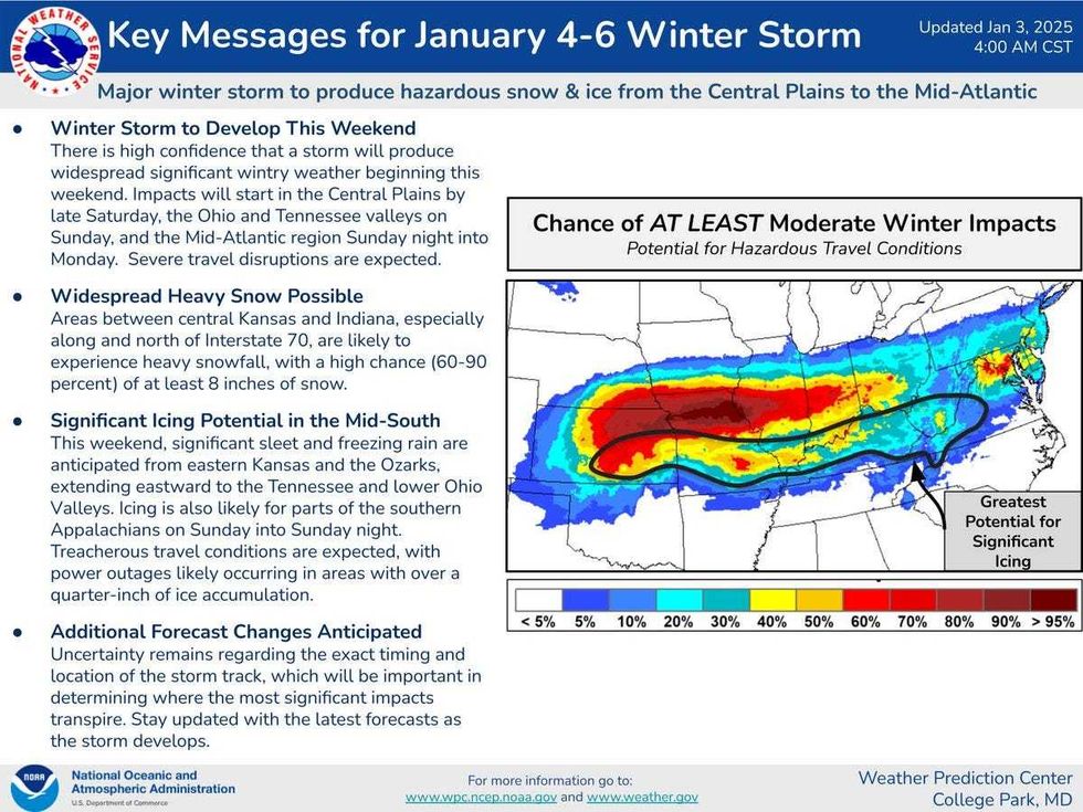 National Weather Service