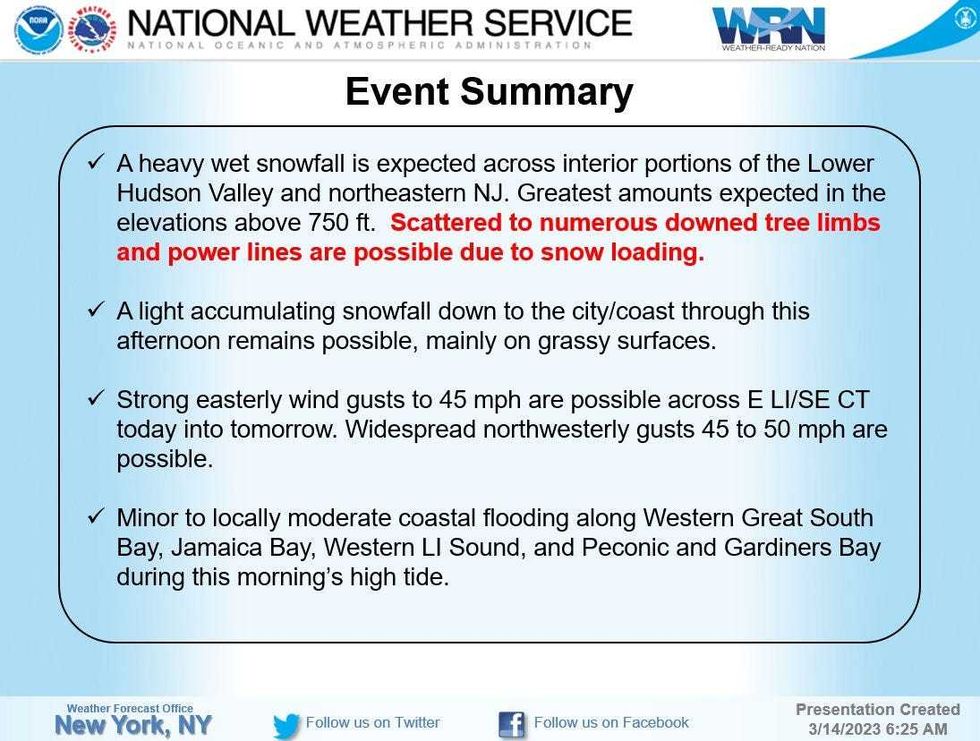 National Weather Service
