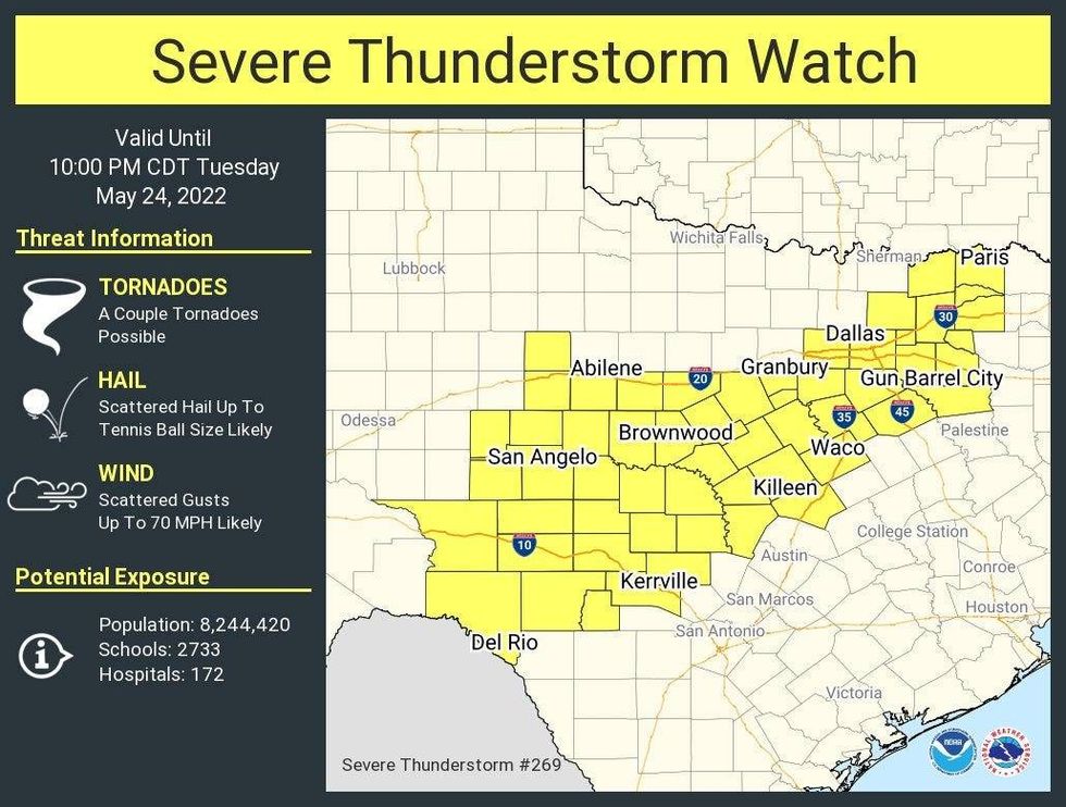 National Weather Service
