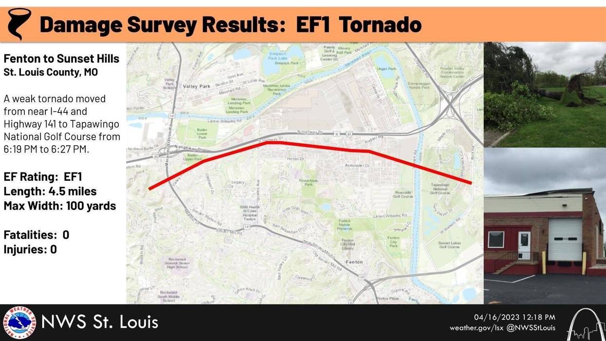 National Weather Service