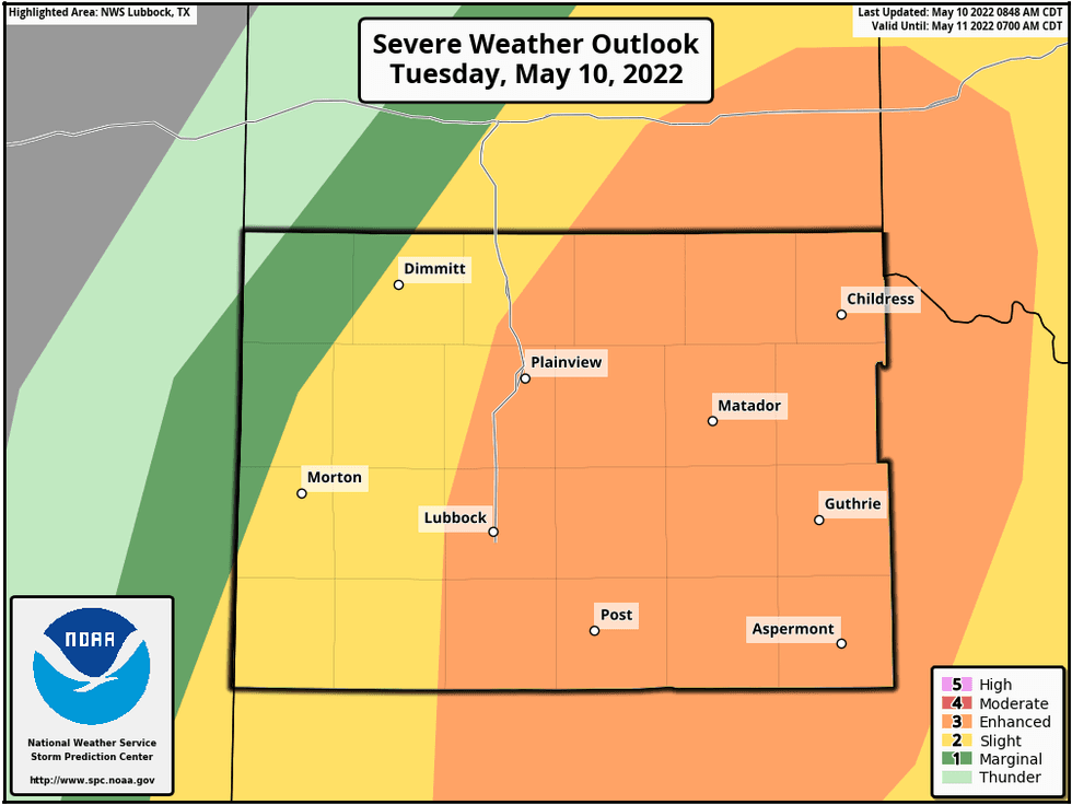 National Weather Service