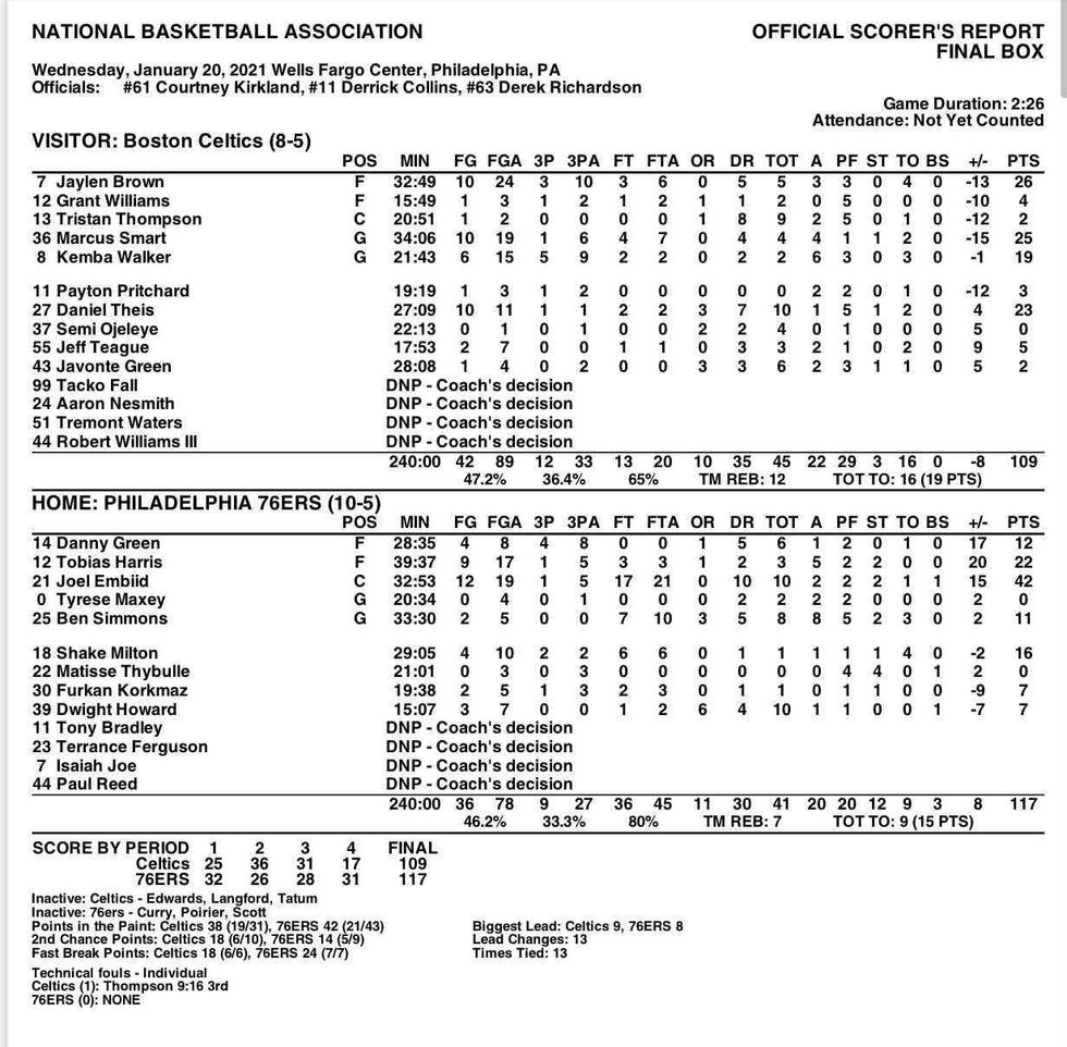NBA