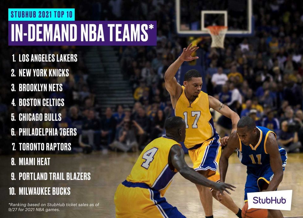 NBA1