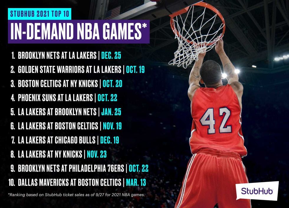 NBA2