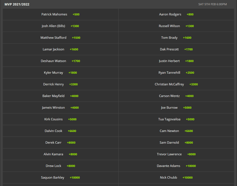 NFL 2021-22 MVP Odds DraftKings Sportsbook