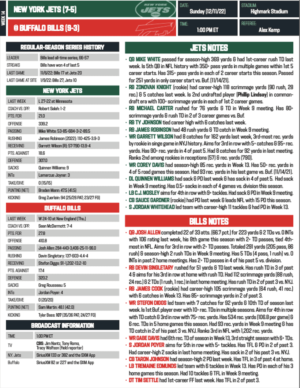 NFL Communications
