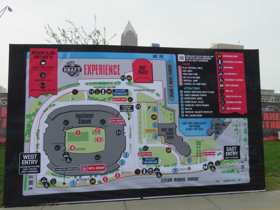 NFL Draft Experience