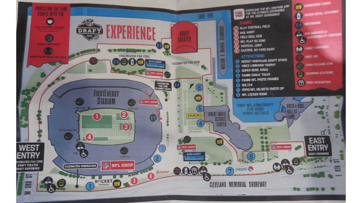 NFL Draft Experience