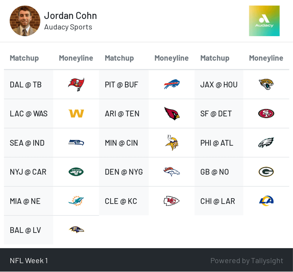 NFL Week 1