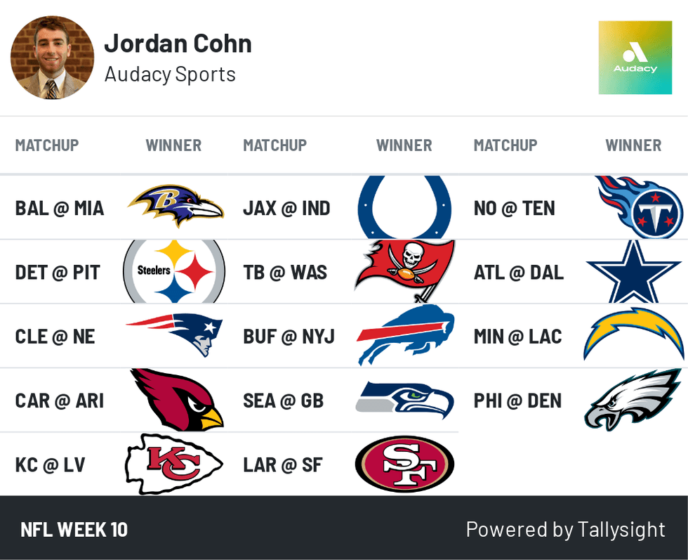NFL Week 10